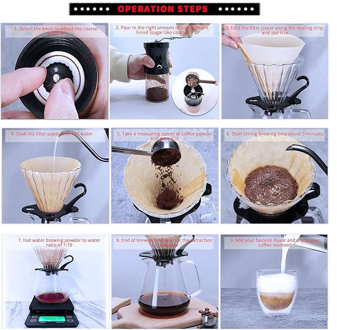 Coffee Travel Set ©